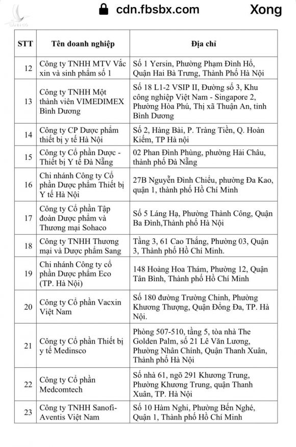 36 đơn vị được cấp phép kinh doanh nhập khẩu, bảo quản vắc xin - Ảnh 3.