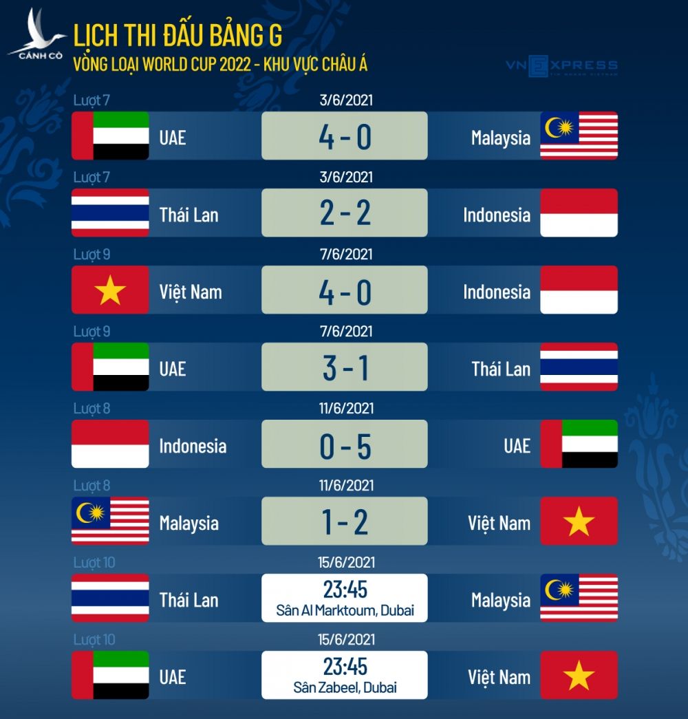 Báo Malaysia: Việt Nam thắng gây tranh cãi - 1