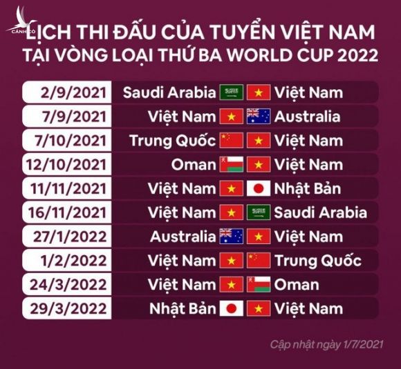 VFF ra tay, ĐT Việt Nam đá 5 trận vòng loại World Cup 2022 tại Mỹ Đình - Ảnh 2.