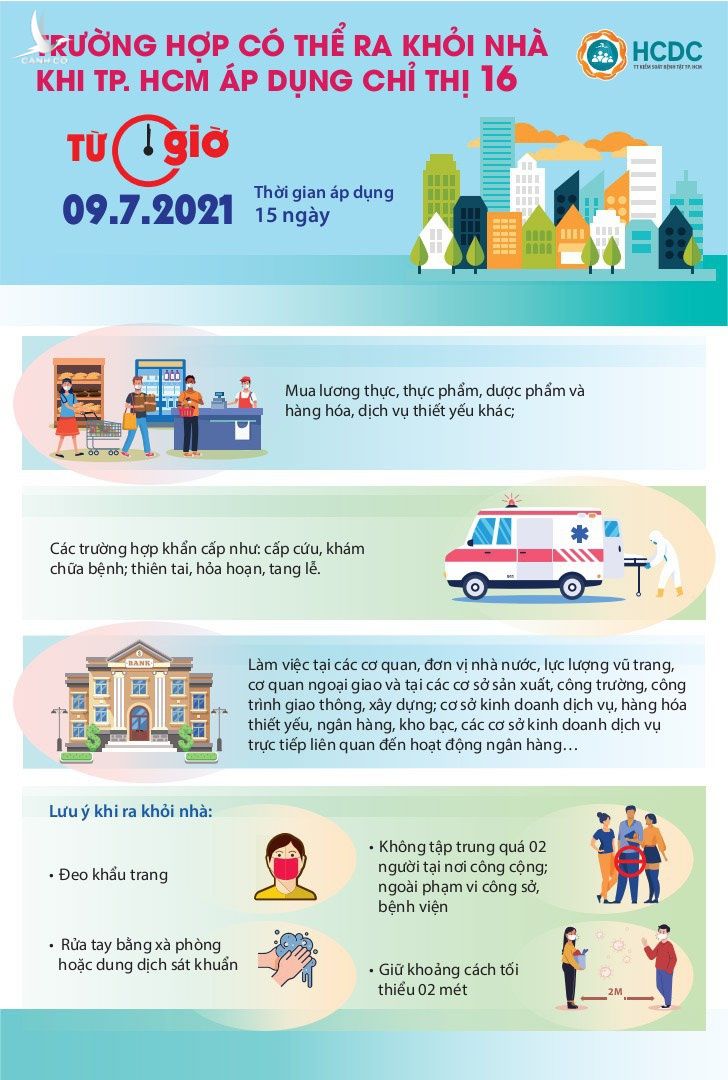 Người dân TP.HCM ra đường ngày đầu giãn cách được công an, CSGT lập chốt hỏi lý do - ảnh 6