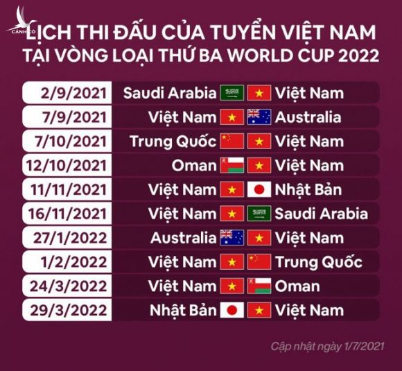 HLV Nhật Bản, Trung Quốc, Australia nói gì khi chung bảng với ĐT Việt Nam? - Ảnh 2.