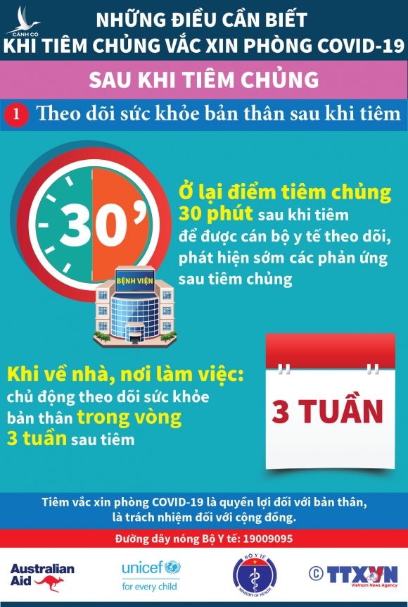 Việt Nam đã ký 3 hợp đồng chuyển giao công nghệ liên quan vắc xin Covid-19 - Ảnh 3.