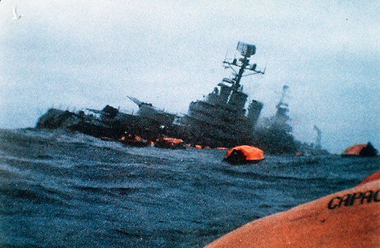 Nga đánh chìm tàu chiến Anh: Nếu không phải Thế chiến III thì điều gì sẽ xảy ra? - Ảnh 2.