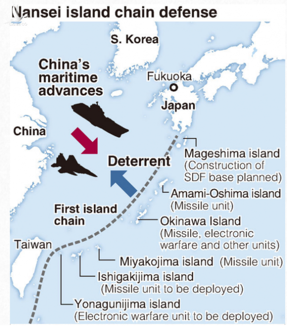 Nhật có kế hoạch triển khai tên lửa gần Đài Loan - Ảnh 2.
