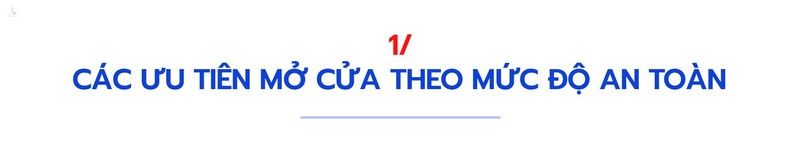 TS Vũ Thành Tự Anh: TP.HCM cần 4 yếu tố để mở cửa thành công từ 1-10 - ảnh 2