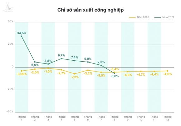 lo trinh mo cua lai tp hcm anh 2