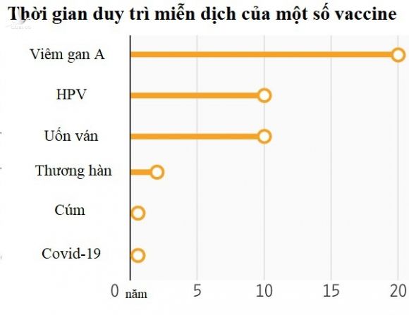 vaccine covid-19 anh 1