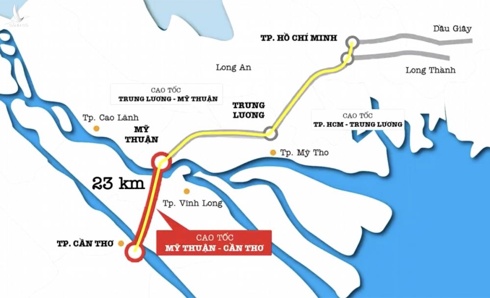 Sơ đồ toàn tuyến cao tốc TP HCM - Cần Thơ, trong đó đoạn từ Trung Lương - Mỹ Thuận đã thông tuyến với đoạn TP HCM - Trung Lương. Ảnh: Tổng công ty Đầu tư Phát triển và Quản lý Hạ tầng Giao thông Cửu Long.