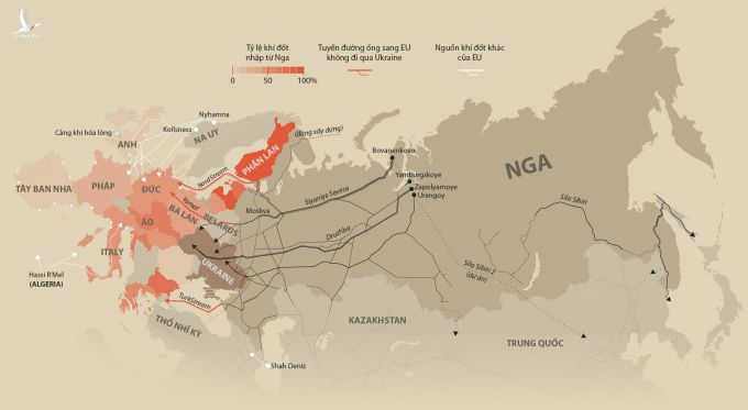 Những đường ống chuyển khí đốt Nga cho châu Âu. Bấm vào ảnh để xem chi tiết. Đồ họa: Reuters.