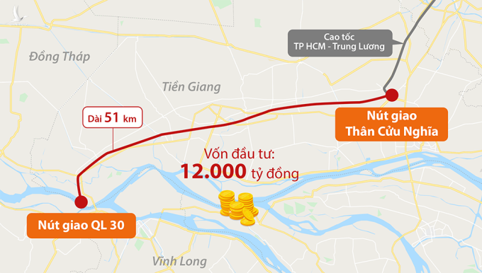 Cao tốc Trung Lương - Mỹ Thuận đi qua 5 huyện của tỉnh Tiền Giang. Đồ hoạ: Trần Nam