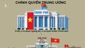 CẮT MỘT TẦNG LÀ THAY MỘT KIẾN TRÚC