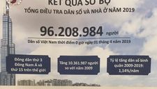 Dân số Việt Nam đạt trên 96,2 triệu người, đông dân thứ 15 trên thế giới