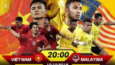 Đội hình chính thức của đội tuyển Việt Nam: Công Phượng đá cắm