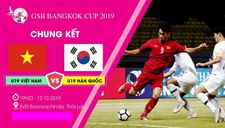 Không được phát sóng, xem trực tiếp U19 Việt Nam vs U19 Hàn Quốc tại đây