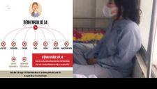 Thông tin mới nhất về bệnh nhân siêu lây nhiễm COVID-19 tại Việt Nam