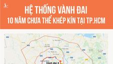 Ba đường vành đai 10 năm chưa thể khép kín ở TP.HCM