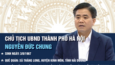 Quá trình công tác của Chủ tịch TP Hà Nội Nguyễn Đức Chung