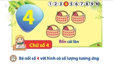 “Bốn cái làn” nằm ở đâu?
