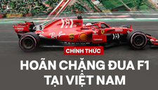 Chặng đua F1 Việt Nam chính thức bị hoãn vì Covid-19