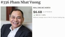 Tài sản của ông Phạm Nhật Vượng tăng 1 tỷ USD sau 6 tháng