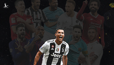 Ronaldo đoạt ‘Bàn Chân Vàng’ 2020