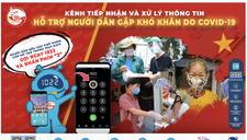 TP.HCM: Khó khăn vì COVID-19 hãy gọi tổng đài 1022 để được hỗ trợ