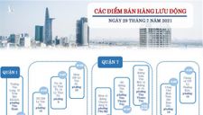 TP HCM công bố các điểm bán hàng thiết yếu để người dân dễ mua sắm