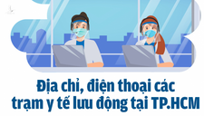 Hotline các trạm y tế lưu động tại TP.HCM