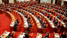 Ban hành Quyết định 35 về quy trình giải quyết khiếu nại kỷ luật đảng