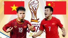 Chuyên gia quốc tế dự đoán thế nào về tỉ số trận đấu Việt Nam – Trung Quốc?