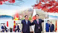 Giải mã cuộc gặp giữa Thủ tướng Phạm Minh Chính và 3 vị Thủ tướng Nhật
