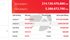 Giải cao thứ 2 trong lịch sử sổ số đã tìm thấy chủ nhân đêm giáng sinh