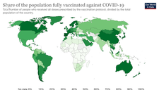 Việt Nam có thể ứng phó Omicron với tỷ lệ tiêm vaccine cao?