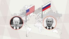 Lủng củng nội bộ giữa Mỹ và đồng minh châu Âu trong đối phó Nga