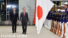 Hành trình 50 năm đưa quan hệ Việt – Nhật lên tầm Đối tác chiến lược toàn diện