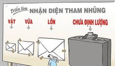 Tham nhũng là biểu hiện “khuyết tật” của quyền lực