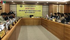 GDP Việt Nam năm 2019 đạt 7,02%, vượt mục tiêu Quốc hội đề ra