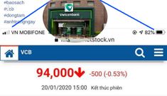 Vietcombank mất 5.300 tỷ vì phong tỏa “tài khoản phúng viếng Lê Đình Kình”?
