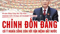 Chỉnh đốn Đảng có ý nghĩa sống còn với vận mệnh đất nước