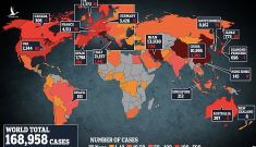 Số ca tử vong, nhiễm mới Covid-19 tăng chưa từng có ở nhiều nước
