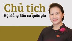 Nhiệm vụ và quyền hạn của Chủ tịch Hội đồng Bầu cử quốc gia