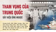 Tham vọng Trung Quốc gây hiệu ứng ngược