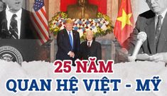 Quan hệ Việt-Mỹ 25 năm: Không có kẻ thù vĩnh viễn, chỉ có lợi ích quốc gia mãi trường tồn