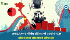 5 nền kinh tế lớn nhất ASEAN ngấm đòn Covid-19, riêng Việt Nam là điểm sáng