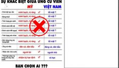 Bầu cử tận bên Mỹ sao lại lôi về Việt Nam để so đo?