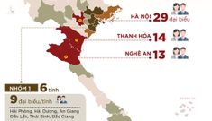 Dự kiến có 1.076 người ứng cử đại biểu Quốc hội