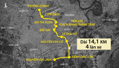 CII đề xuất 30.000 tỷ đồng làm đường trên cao xuyên tâm ở TP HCM