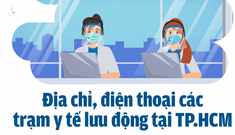 Hotline các trạm y tế lưu động tại TP.HCM