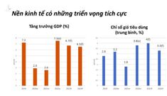 Trợ lực nào giúp Việt Nam đạt mức tăng trưởng 7,5% trong năm 2022?