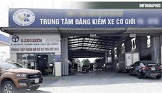 Những diễn biến chính vụ án xảy ra tại Cục Đăng kiểm Việt Nam và một số Trung tâm Đăng kiểm